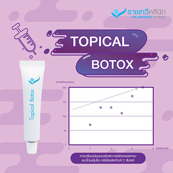 Beauty-at-home-Banner-Perfecting-Topical-Botox-560-(1).jpg